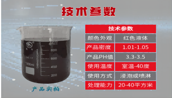 金黄色钝化剂(1).png