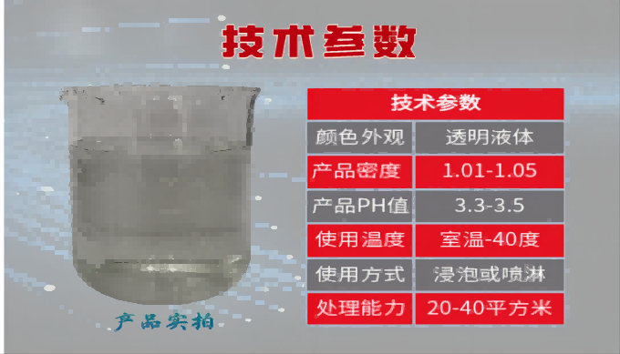 无铬钝化剂(1).png