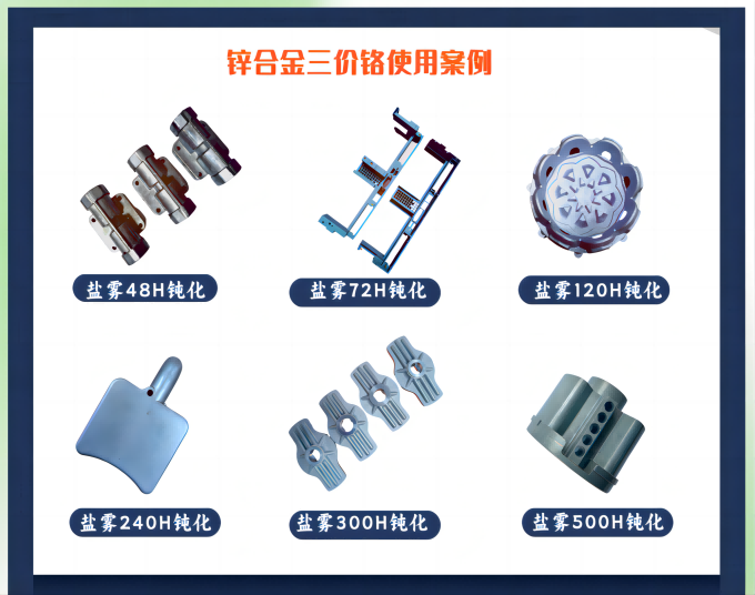 12-1锌合金三价铬钝化剂11(1).png