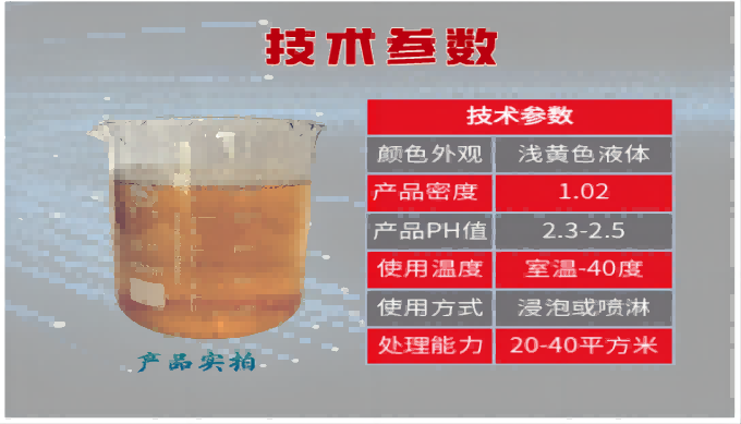 六价铬本色钝化剂(1).png