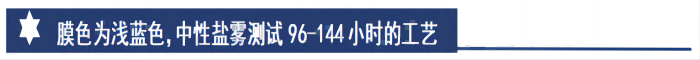浅蓝色96-144(1).png