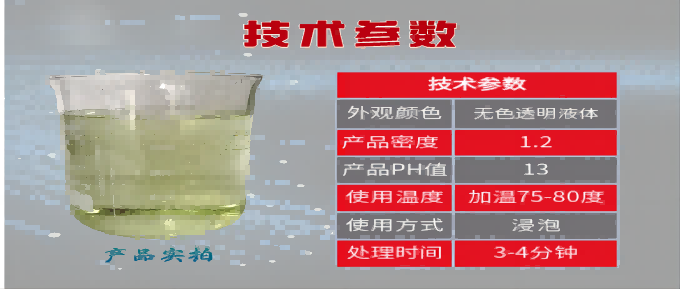 镁合金表调剂参数(1).png