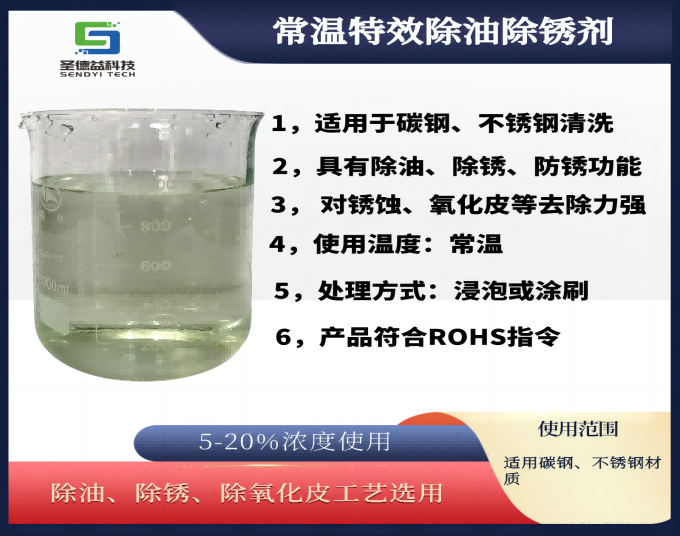 常温特效除油除锈防锈剂SY-30204